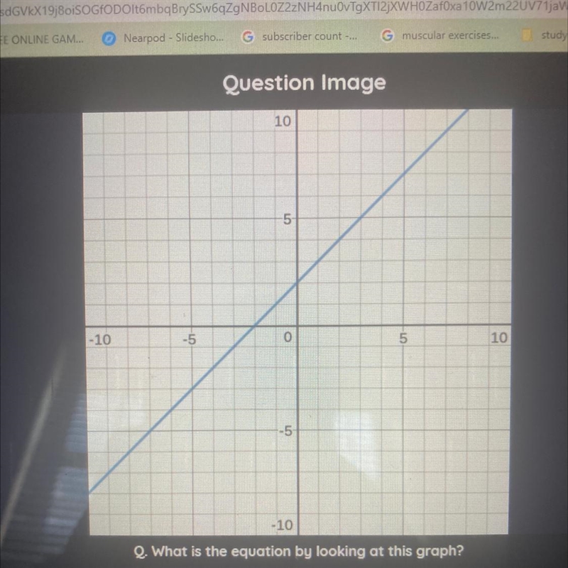 Q. What is the equation by looking at this graph?-example-1