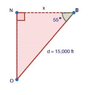 HELLLPPPP ASAP An observer (O) spots a bird flying at a 55° angle from a line drawn-example-1