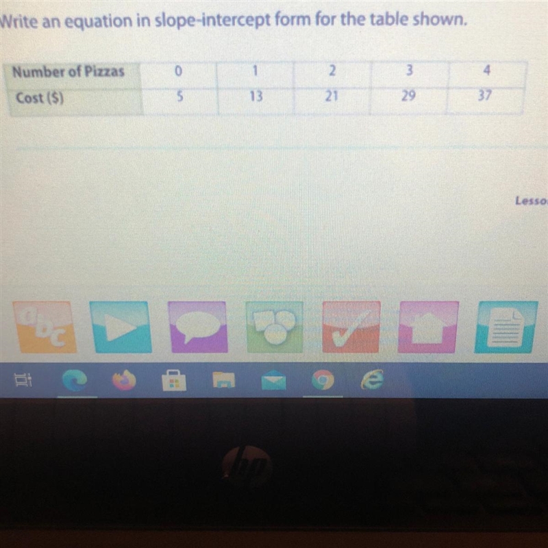 Write an equation in slope intercept form for the table shown.-example-1