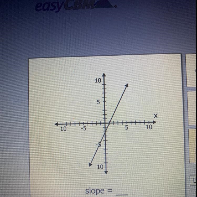 What is the slope in this equation-example-1