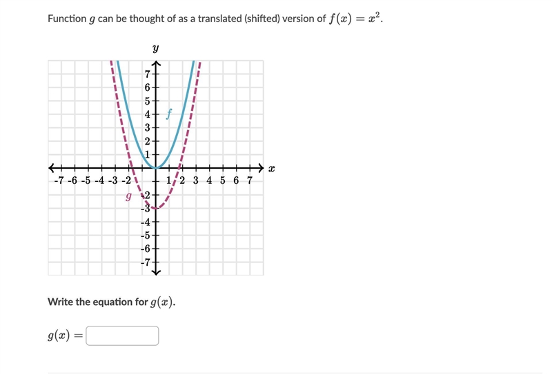 Function g can be thought of as a translated (shifted) version of f(x)=x^2. PLEASE-example-1