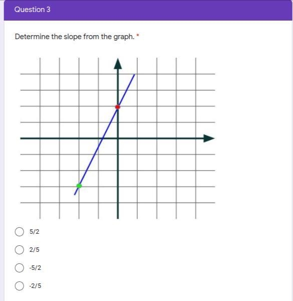 Help me get this right.-example-1