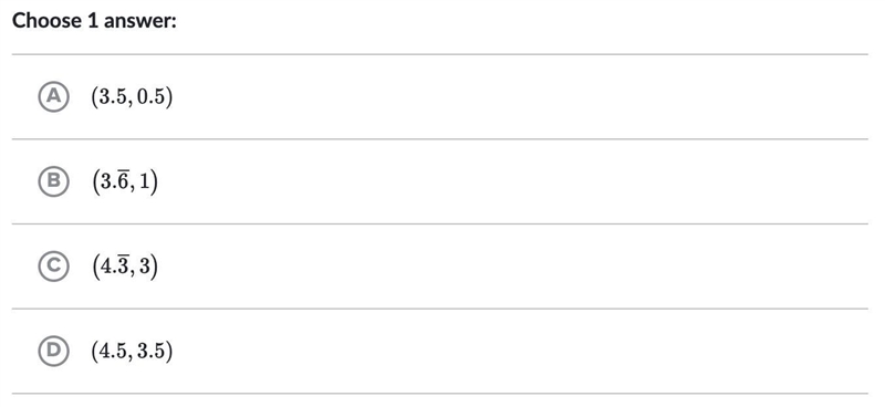 What are the coordinates of point B on Line AC such that AB is 3 times as long as-example-2