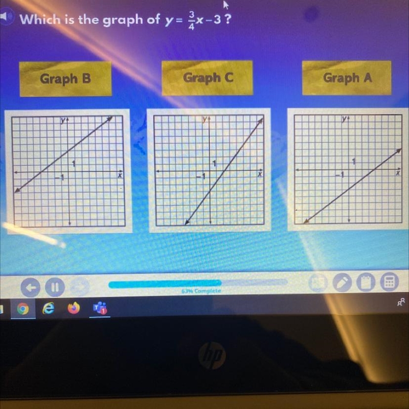 Which is the graph of y=3/4x-3? Graph B Graph C Graph A-example-1