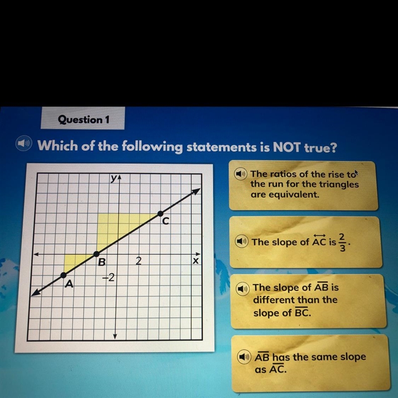 Question 1 Which of the following statements is NOT true? The ratios of the rise to-example-1