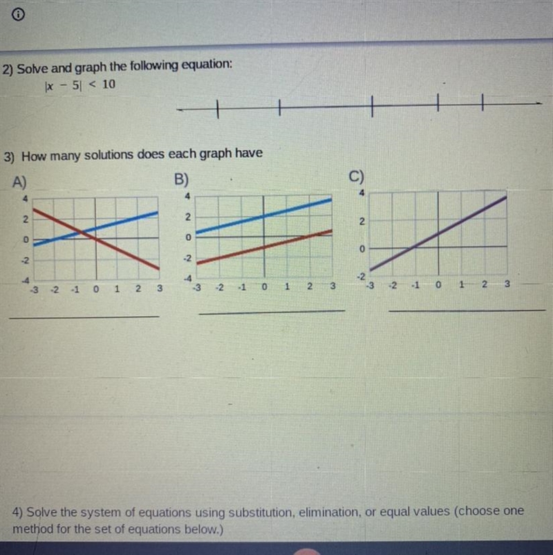 How many solution does each graph have-example-1