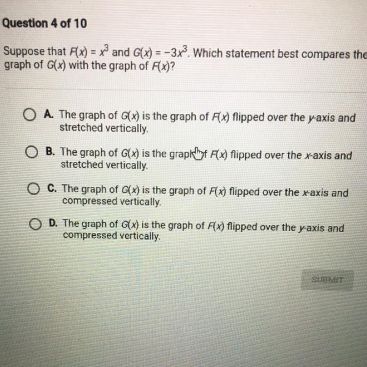 Suppose that F(x) = x? and g(x) = -3x? Which statement best compares the graph of-example-1