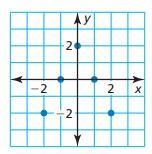 Find the domain and range of the function-example-1