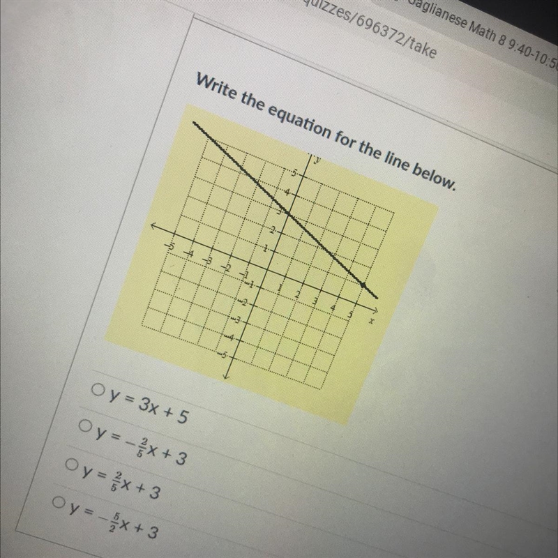 Does anyone know the equation?-example-1