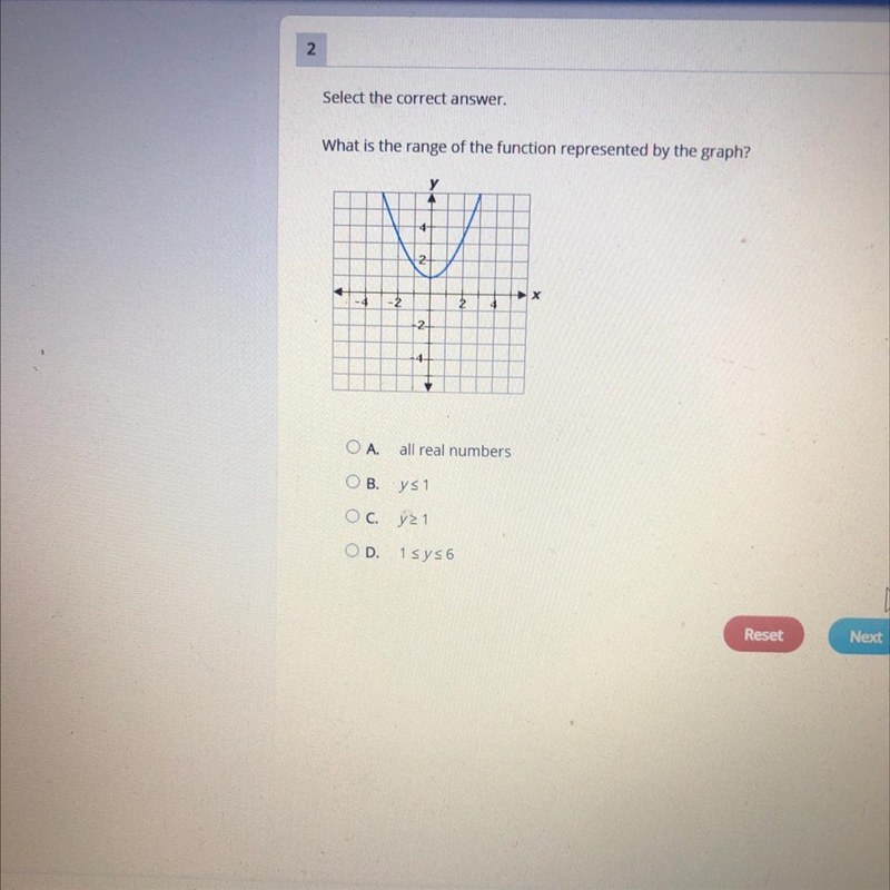 Select the correct answer. What is the range of the function represented by the graph-example-1