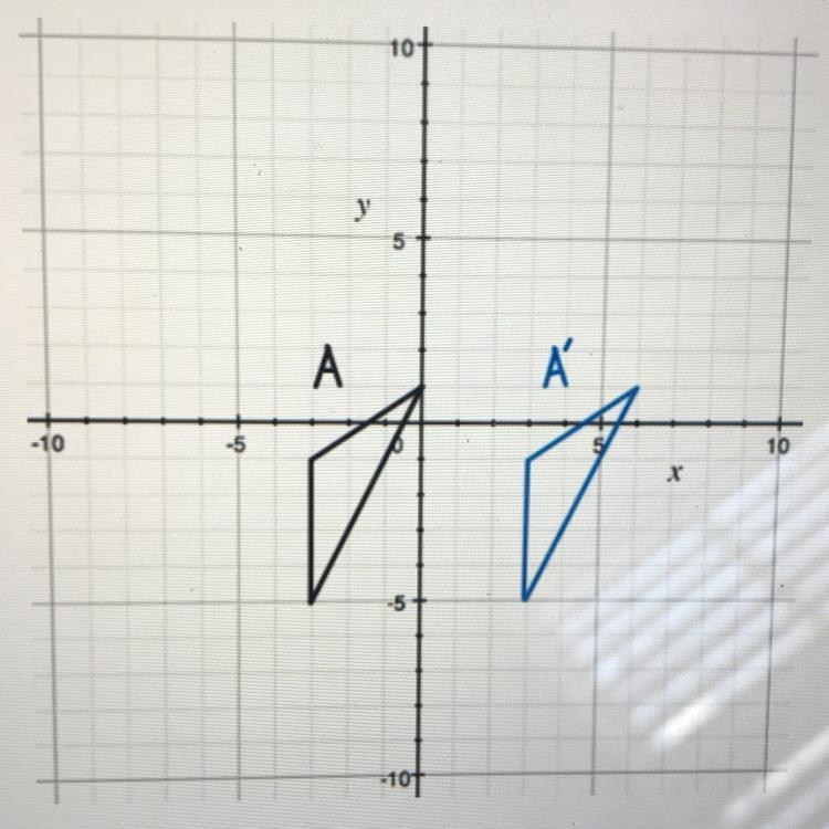 Describe the transformation that maps the pre-image (^A) to the image (^A). a. reflection-example-1