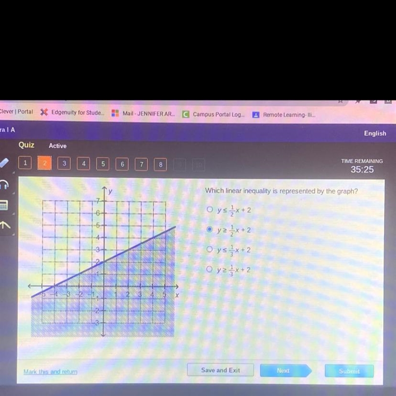 Which linear inequality is represented by the graph? Is this right?-example-1