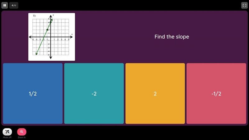 Find the slope on the graph?-example-1