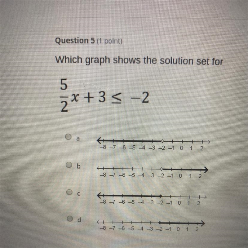 Which graph shows the solution set.-example-1