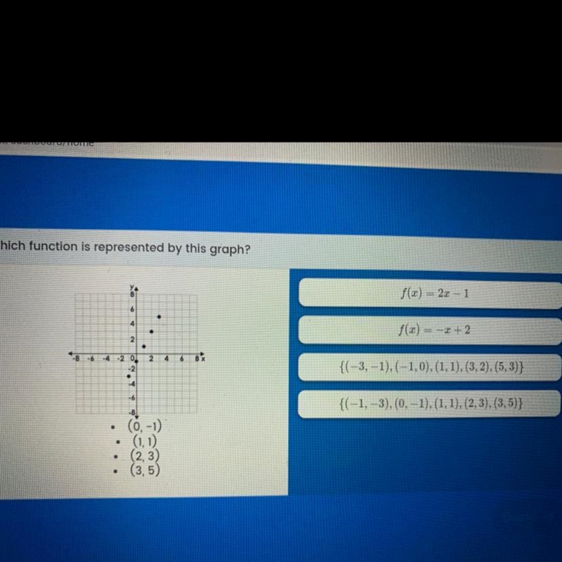 Which function is represented by this graph-example-1