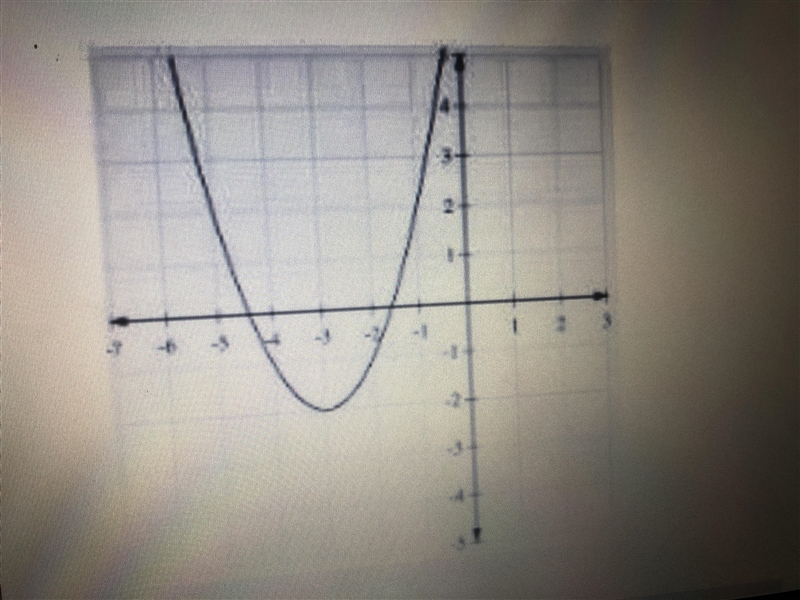 Is this a function or no?-example-1