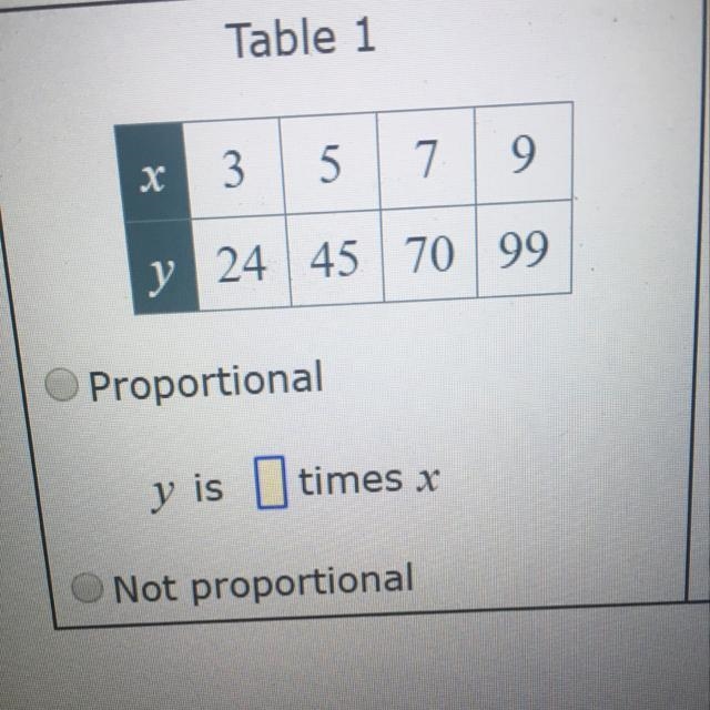 Is it not proportional or proportional? And what is y is blank times x?-example-1