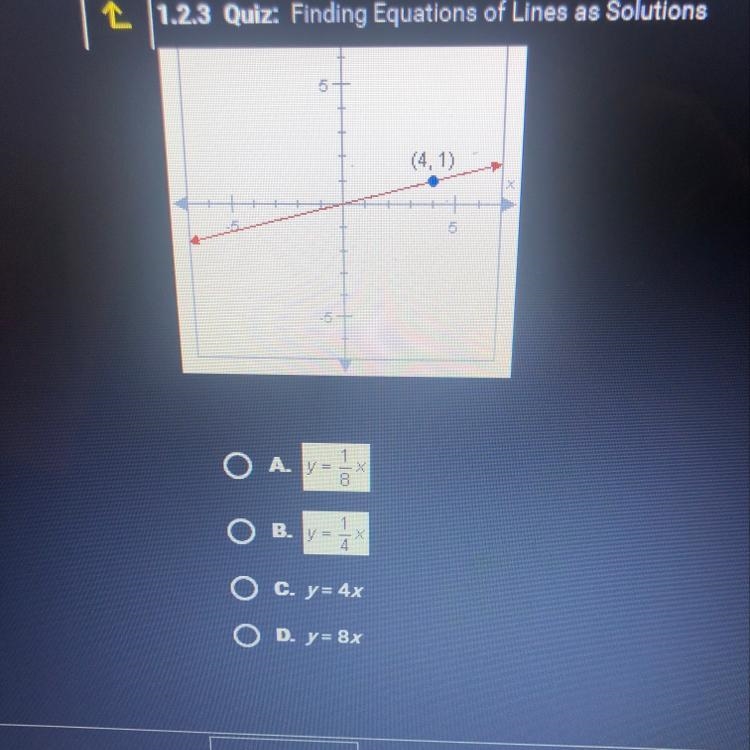 Find the equation of the line below.-example-1