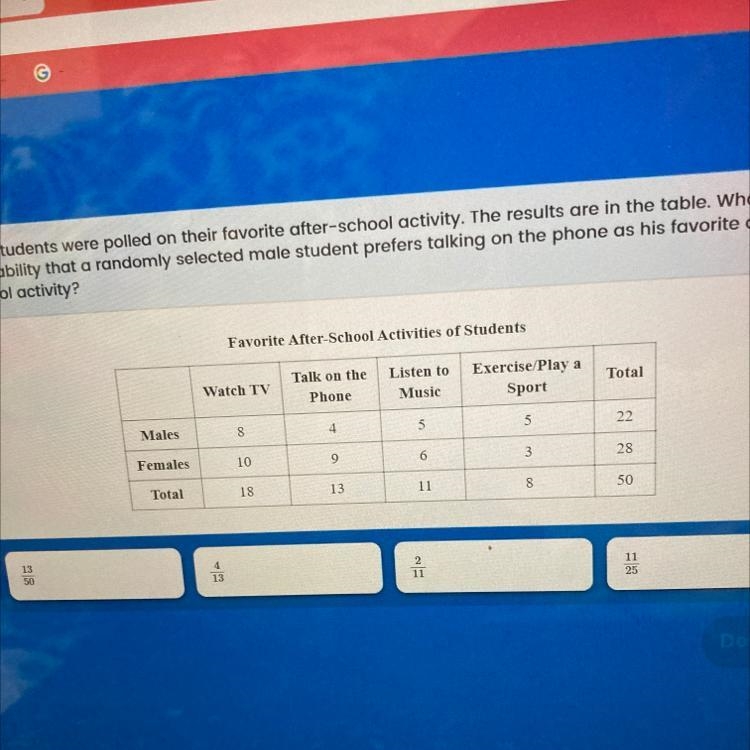 Fifty students were polled on their favorite after-school activity. The results are-example-1