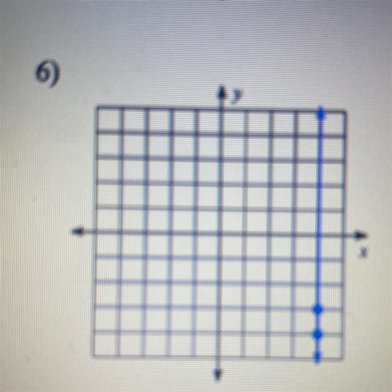 Find the slope of each line-example-1