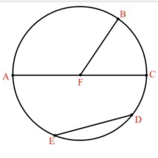 What is the name of segment AC in the picture? chord, radius, diameter, or circumference-example-1