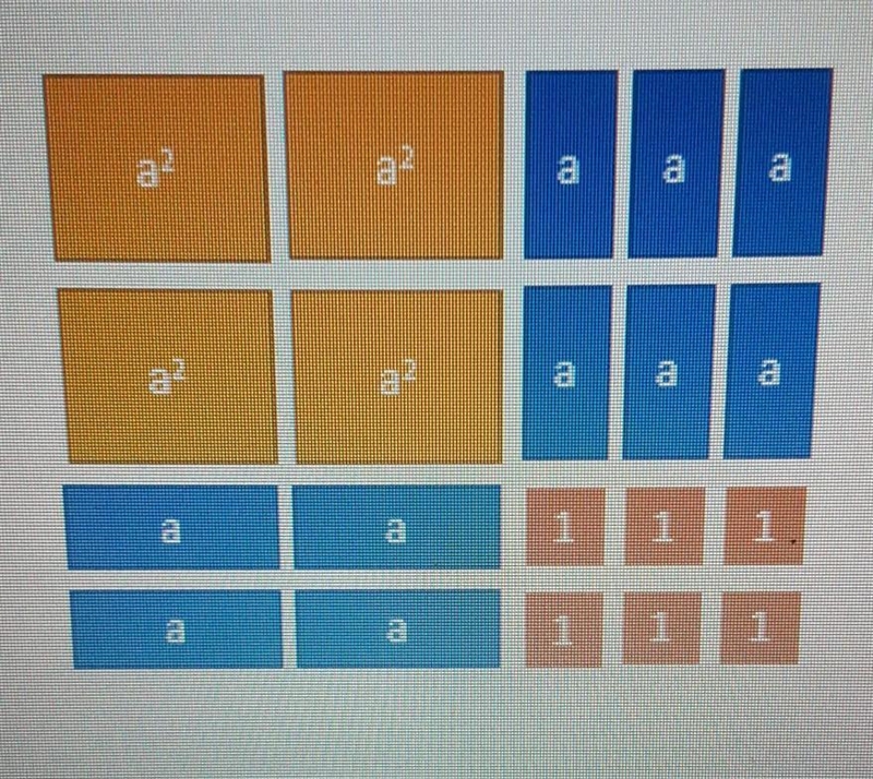 Which polynomial expression best represents this area model: (a+a+1+1)(a+a+1+1+1) (2a-example-1