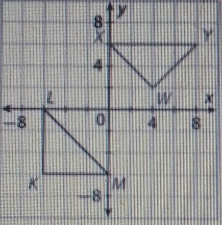 Is this congruent or not​-example-1