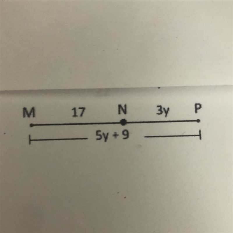 Find MP. MN=17 NP=3y MP=5y+9-example-1