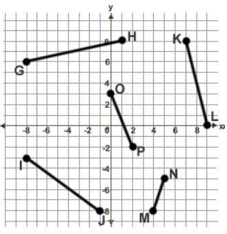 What is the distance between Point K and Point L?-example-1