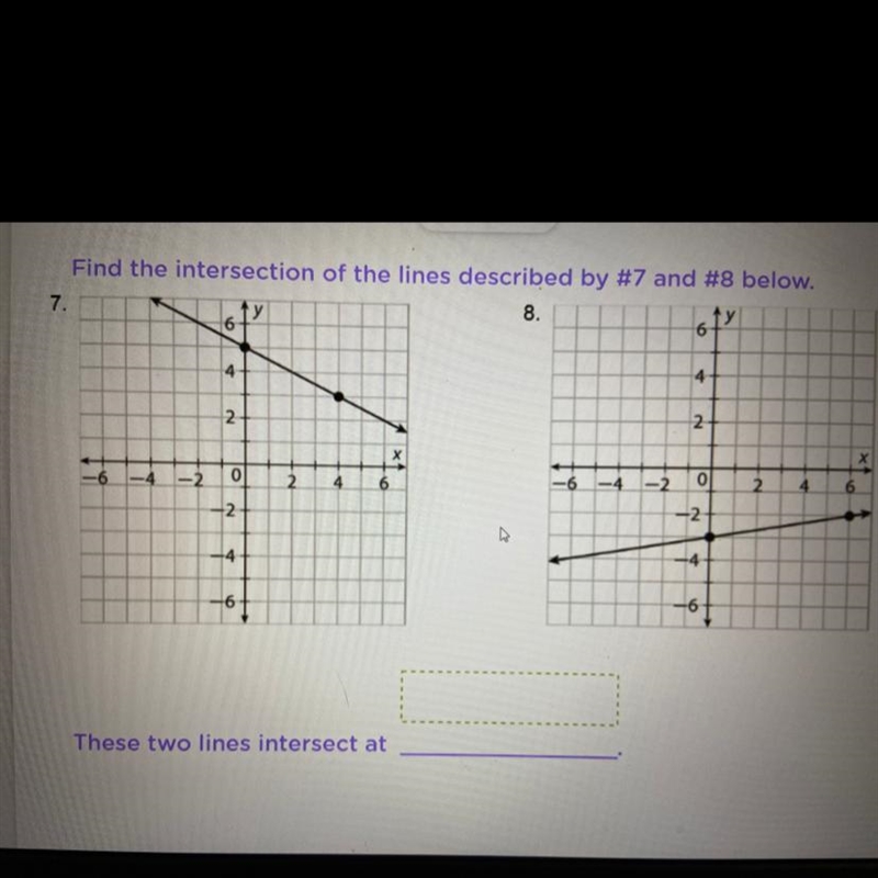 Please help.Slope intercept form-example-1