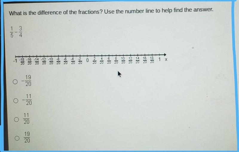 What is the difference of the fractions? Use the number line to help find the answer-example-1