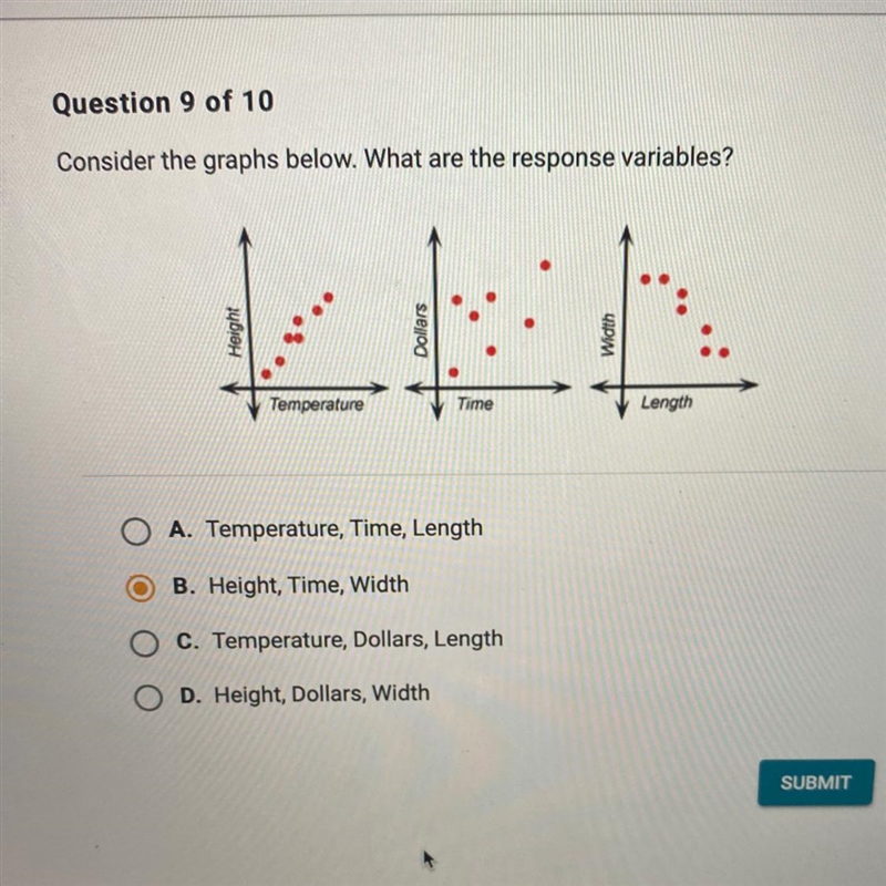 Consider the graphs below. What are the response variables?-example-1