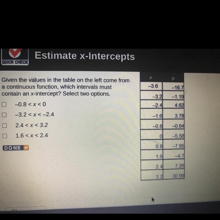 Given the values in the table on the left come from a continuous function, which intervals-example-1