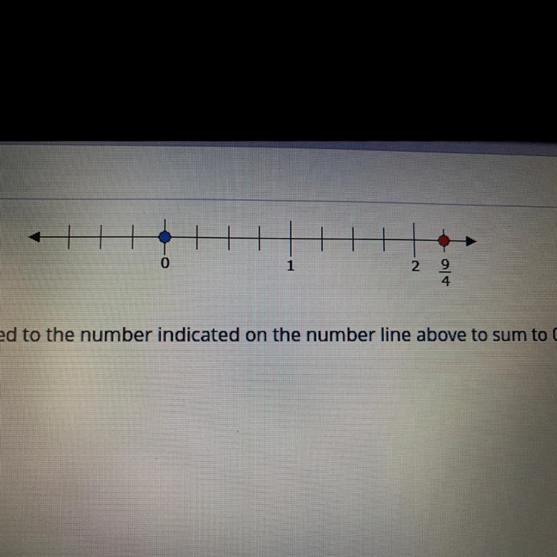 Which of the following can be added to the number indicated on the number line above-example-1