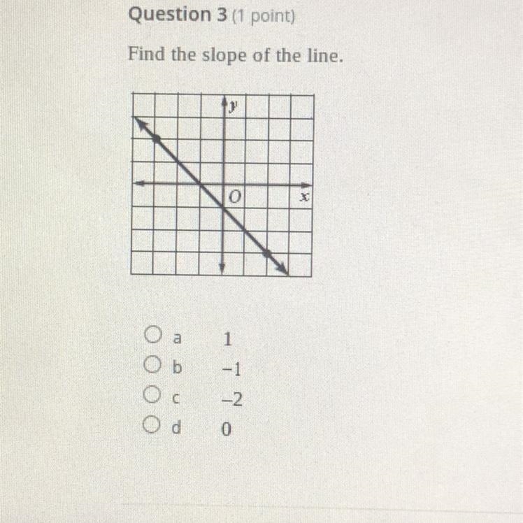 Find the slope of the line-example-1