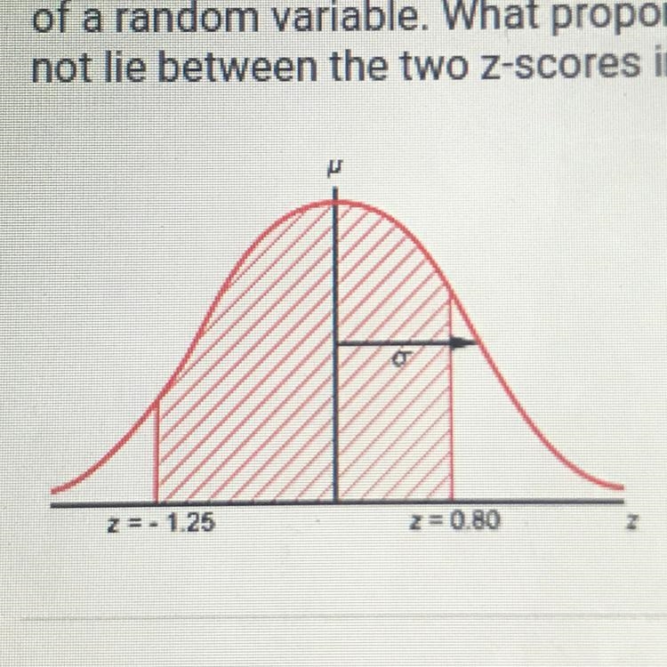 The standard normal curve shown below models the population distribution of a random-example-1