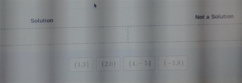 Determine whether each ordered pair is a solution of the inequality. 2x + y >4 ​-example-1