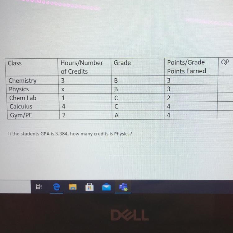 If the student’s GPA is 3.384 how many credits is physics-example-1