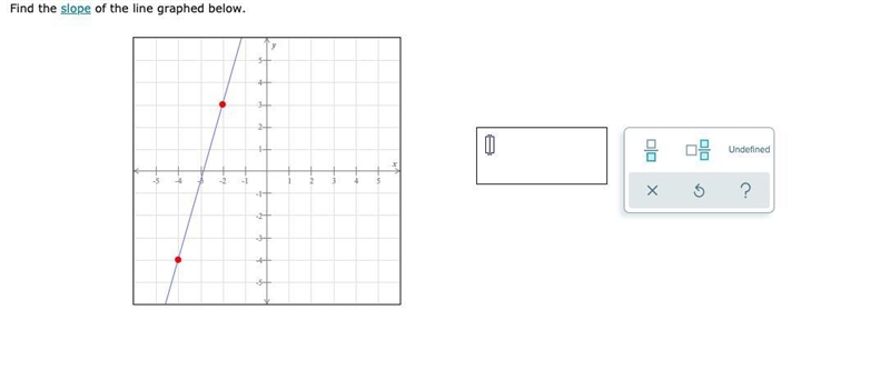 Find the slope of the graphed line below.-example-1