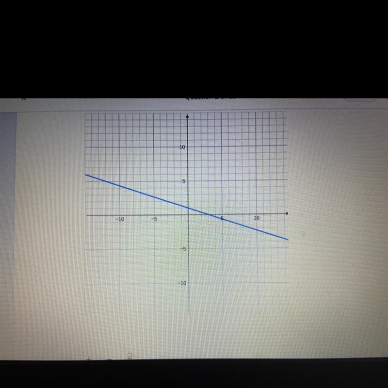 Find the slope. Anybody can help me ?-example-1