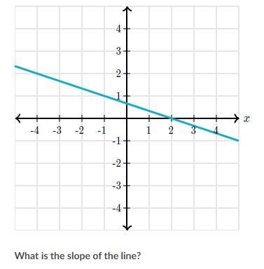 Can someone give me the answer and explain how please?-example-1