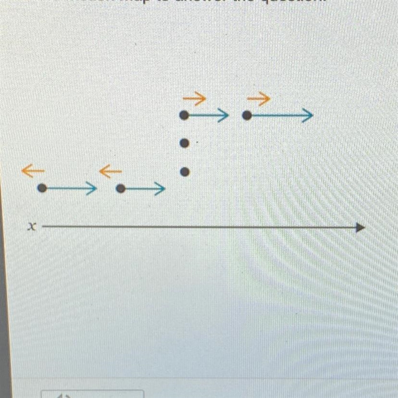 Use the motion map to answer the question. Which scenario could be represented by-example-1