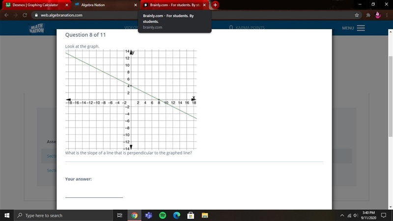 What is the slope of a line that is perpendicular to the graphed line?-example-1