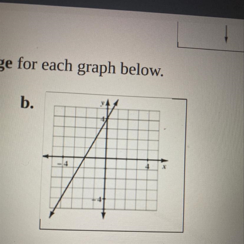 I need help finding the domain and range for the graph-example-1