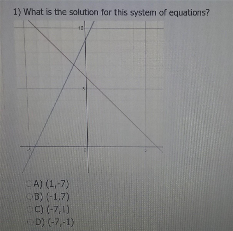 What is the solution for this system of equations​-example-1