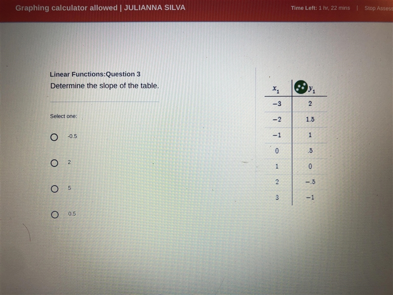 Determine the slope of the table-example-1