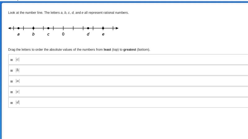 I have to order it from least to greatest in absolute value, and i dont get it can-example-1