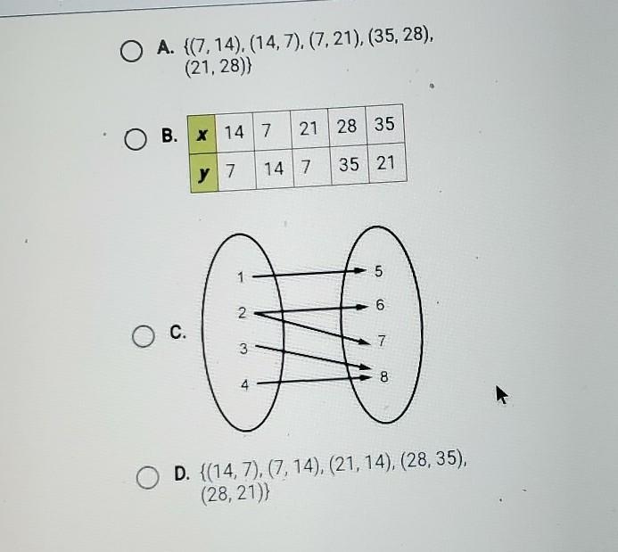 Which relation is also a function?​-example-1