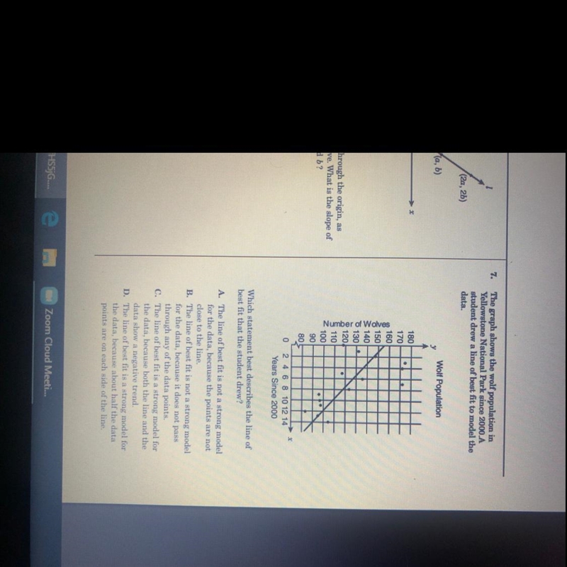 The graph shows the wolf population in Yellowstone National Park aince 2000 A student-example-1