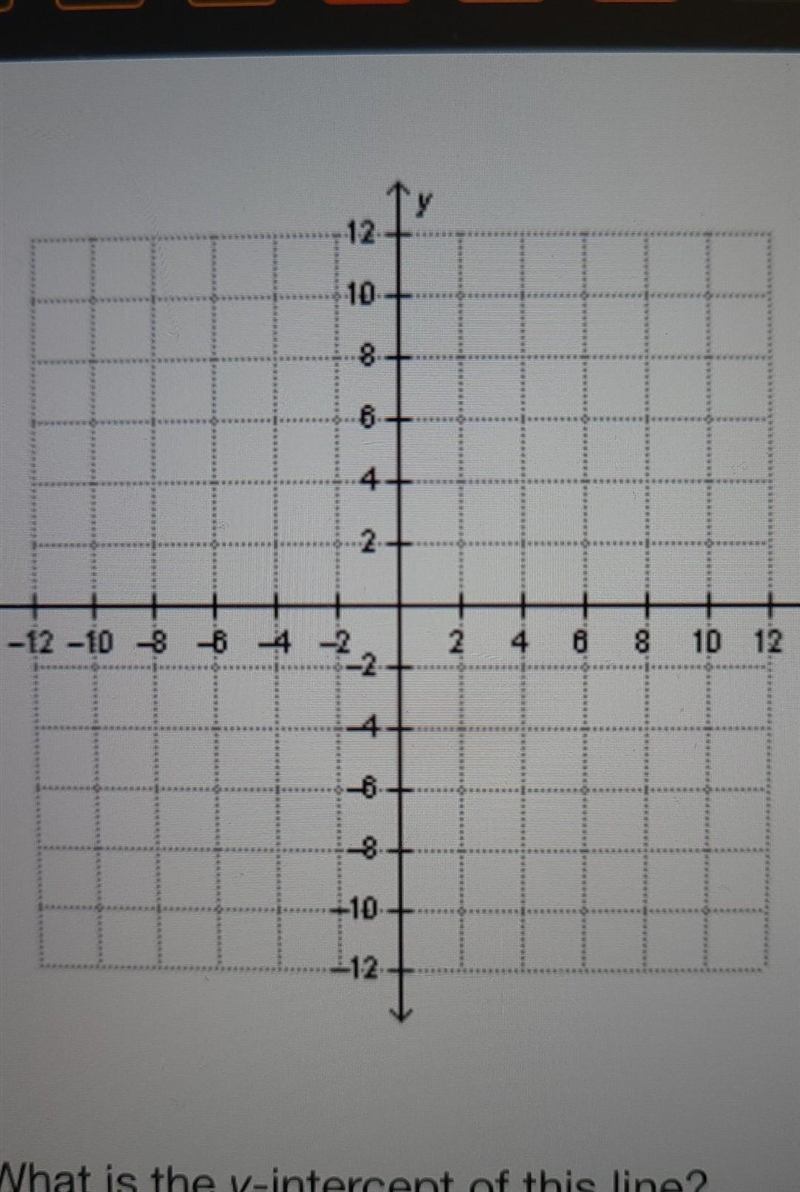 A line passes through the points (1, -6) and (4,3). What is the y-intercept of this-example-1